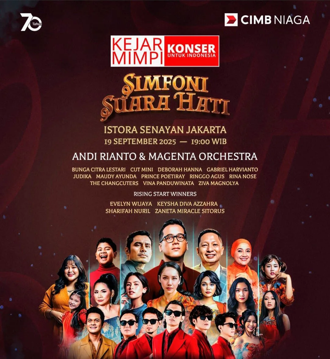 Kejar Mimpi: Inovasi CIMB Niaga Mendongkrak Ekonomi Daerah 121 IMG 20250824 WA0012