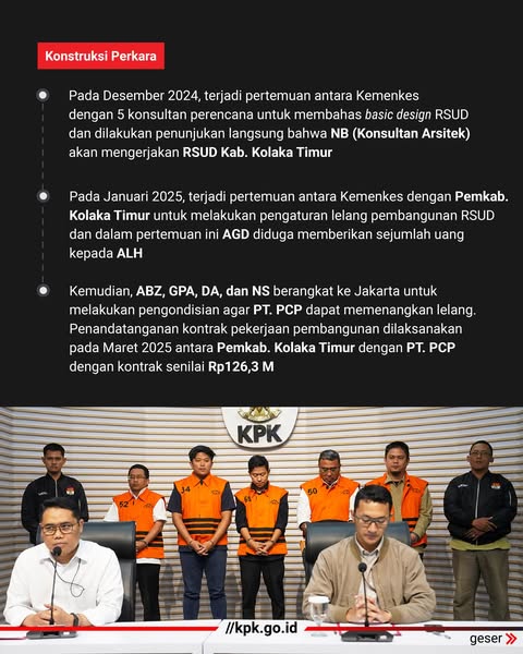 KPK RI Tetapkan Bupati Kolaka Timur Tersangka Kasus Korupsi 122 Kpk ri 2