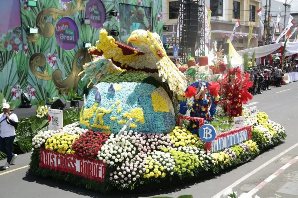 float bank indonesia 1