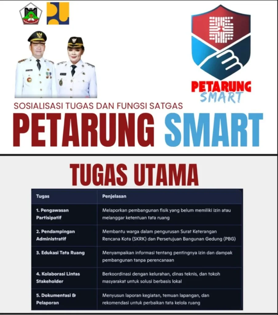 Satgas 'PETARUNG SMART' Inovasi Terbaru Dinas PUPR Tomohon 122 1000375641