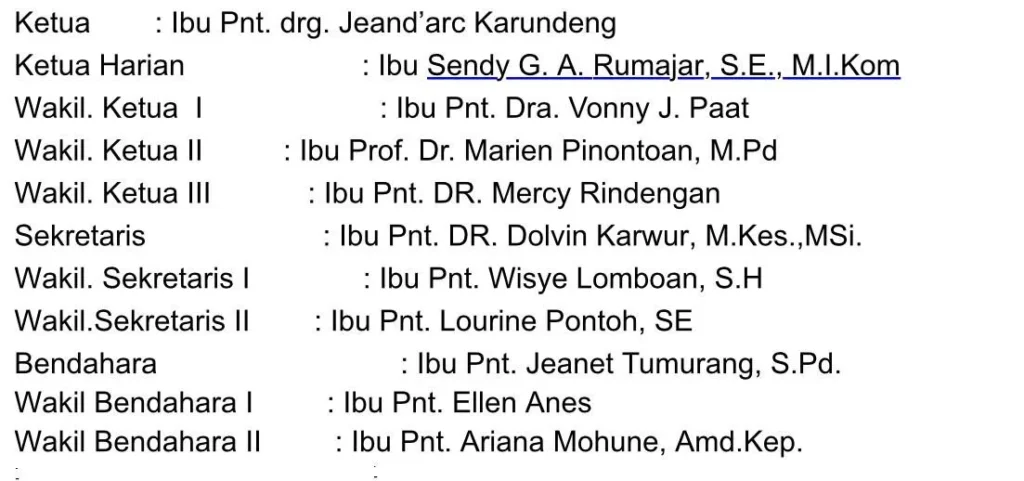 Ini Rundown HUT WKI Ke 88, Ketua Umum Pnt drg Jeand’arc Senduk Karundeng  Terus Matangkan Persiapan 121 panitia WKI