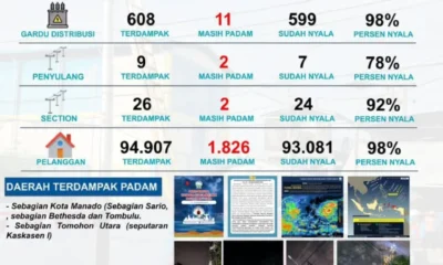 IMG 20251108 WA0031 1