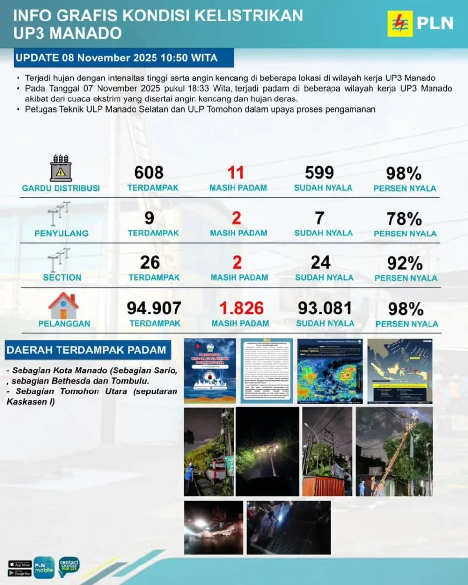 IMG 20251108 WA0031 1