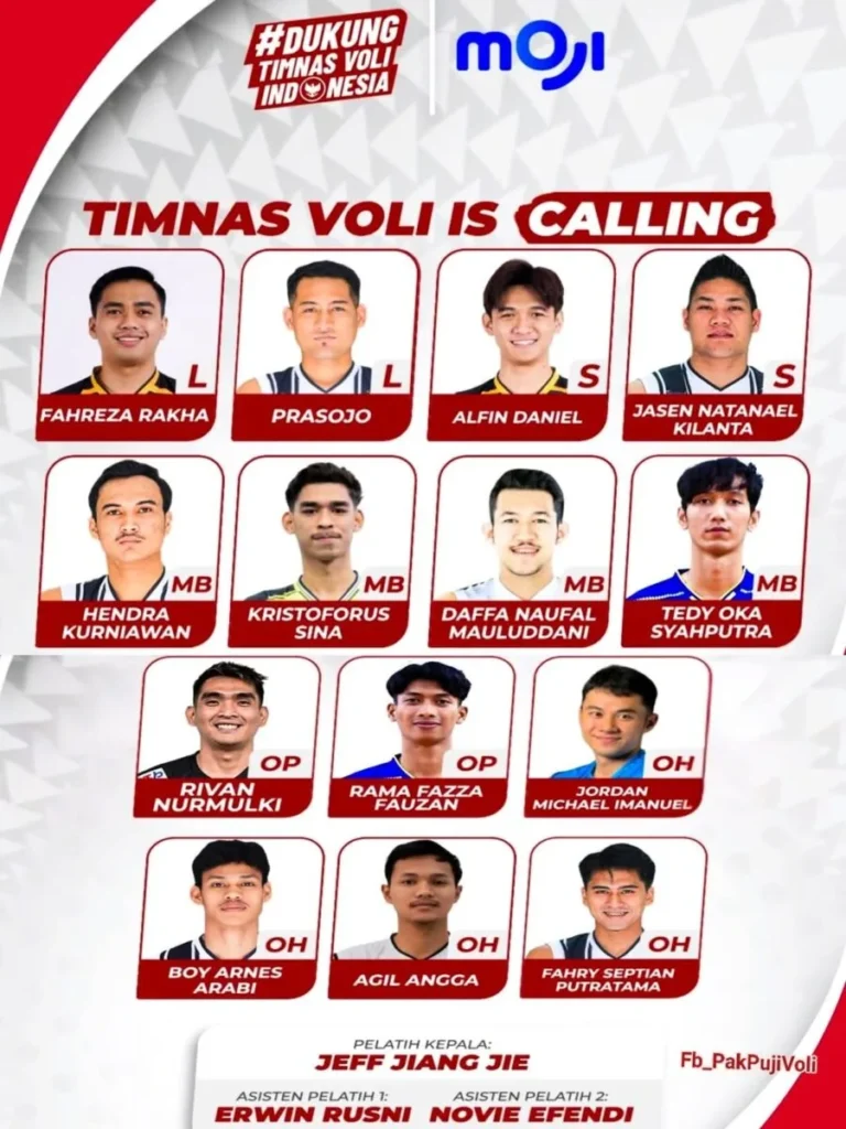 Luar Biasa, Atlit Binaan BJE Sulut Masuk Skuad Merah Putih untuk Sea Games 2025 121 timnas voly seagames 2025