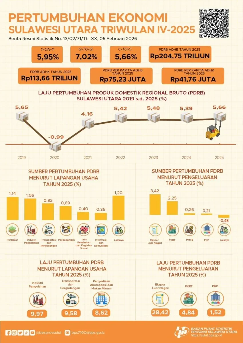 IMG 20260208 WA00181