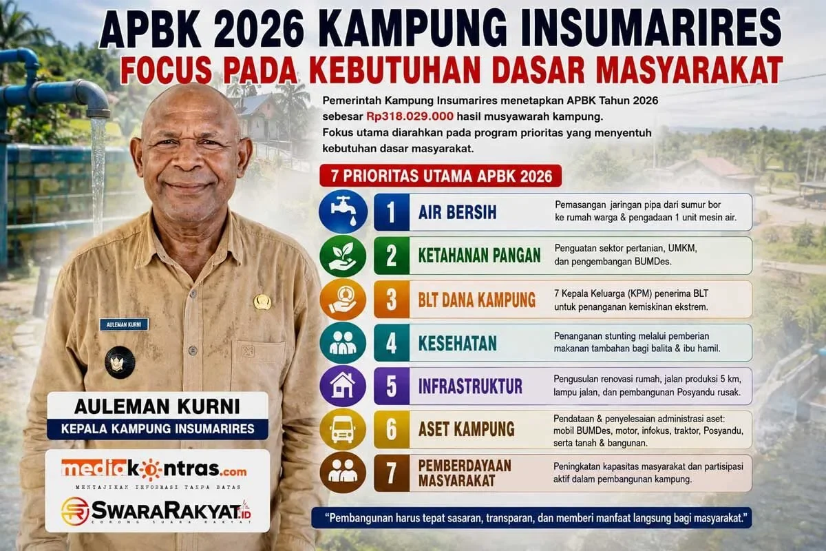 Air Bersih Jadi Prioritas 2