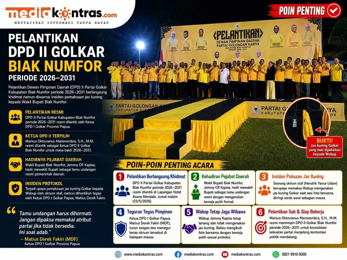 Paksaan Jas Kuning 3
