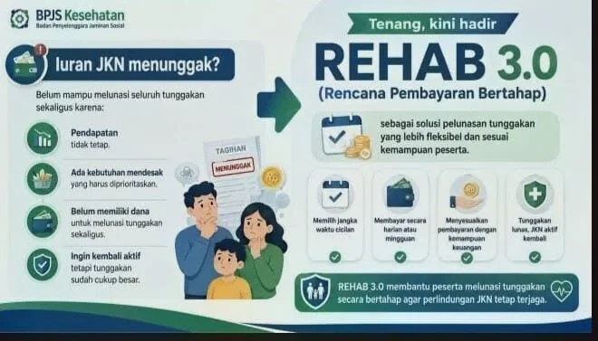 Bayar Iuran BPJS Bisa Dicicil Mulai Rp10.000, Peserta JKN Menunggak Kini Bernapas Lega 161 IMG 20260712 WA0003
