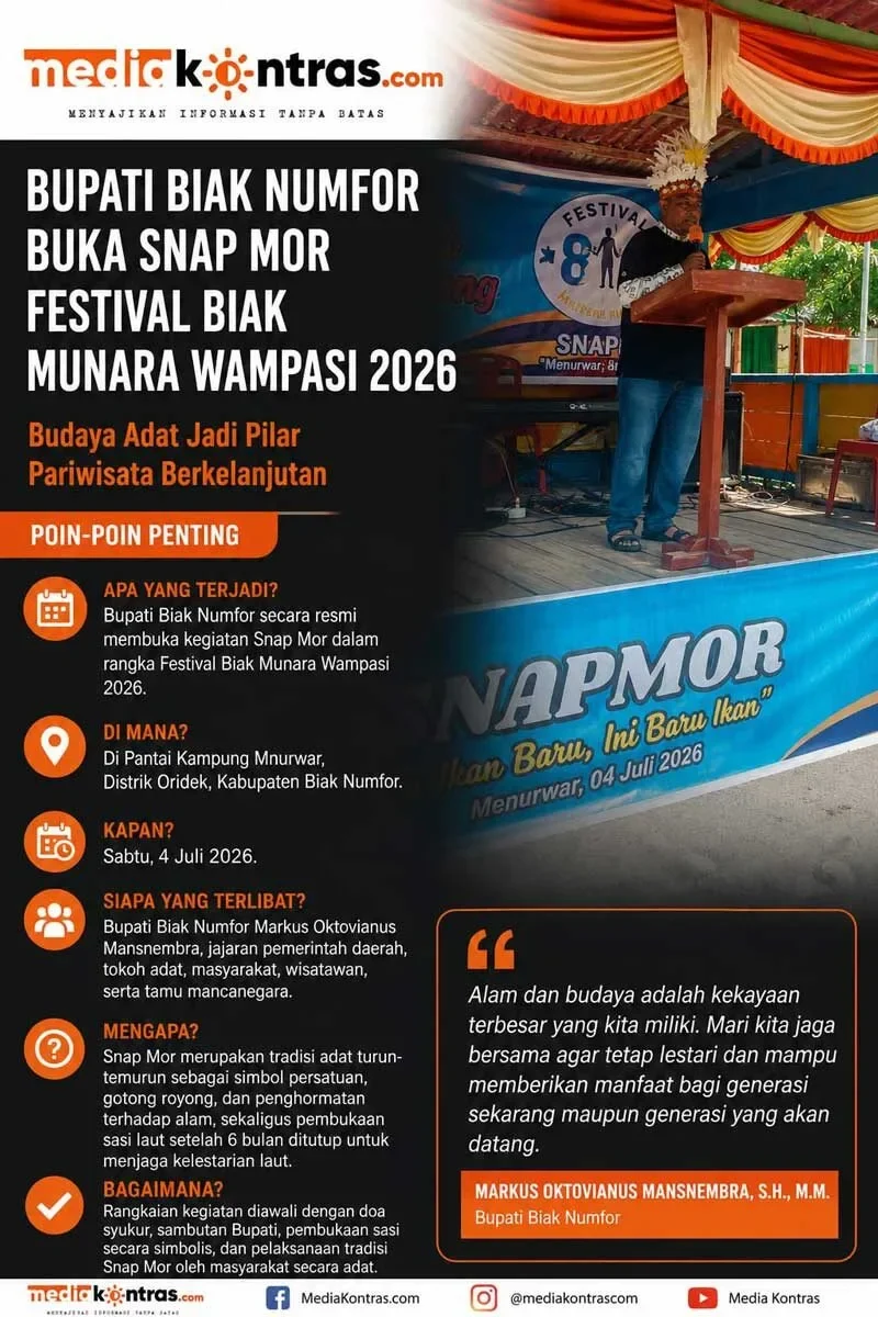 Bupati Biak Numfor Buka Snap Mor Festival Biak Munara Wampasi 2026, Tegaskan Budaya Adat Jadi Pilar Pariwisata Berkelanjutan 160 Snap Mor Festival Biak Munara Wampasi 2026 2