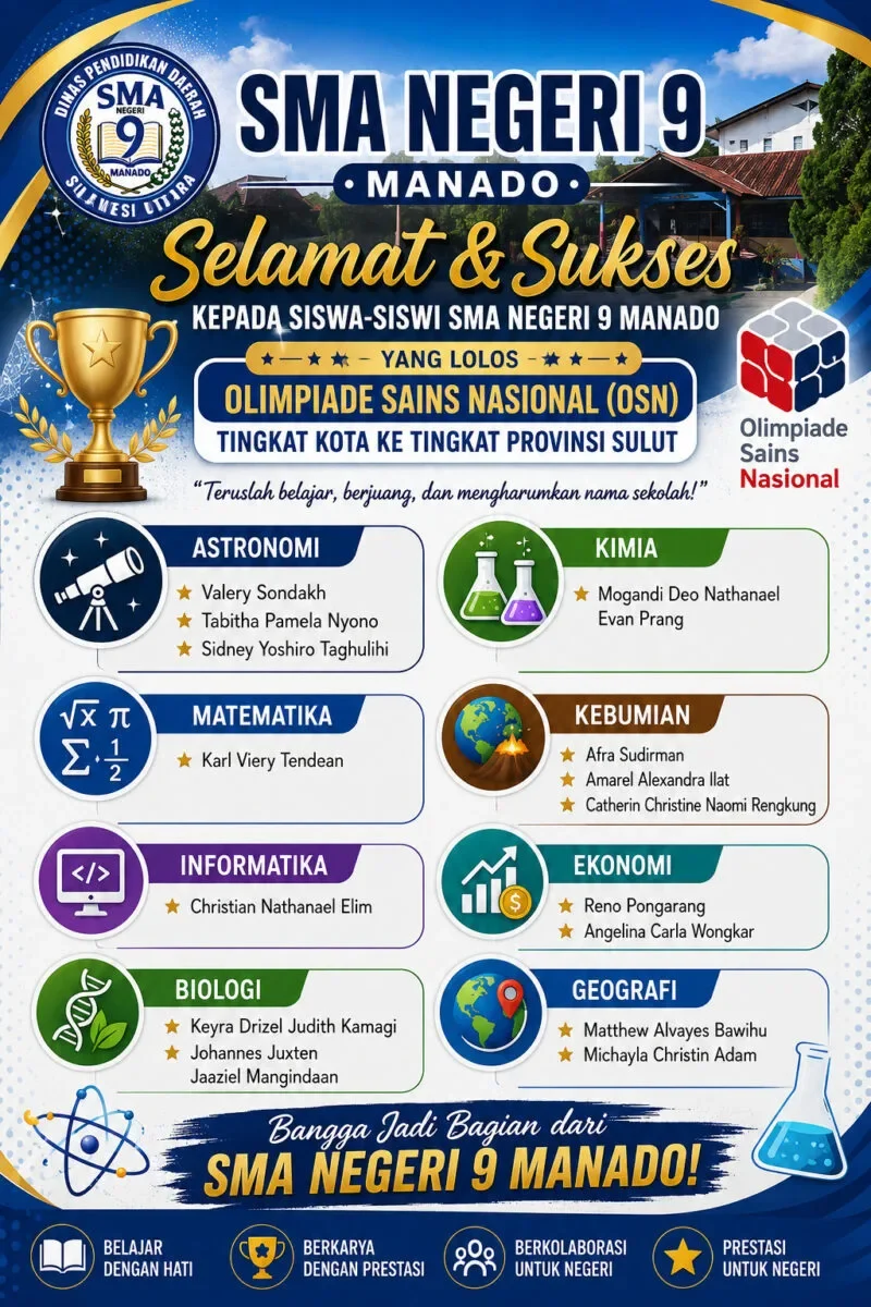 Tim SMA Negeri 9 Manado ‘Kuasai’ OSN Tingkat Kota Manado 160 file 000000004bac71fa8dfcd92c0d86fdaa