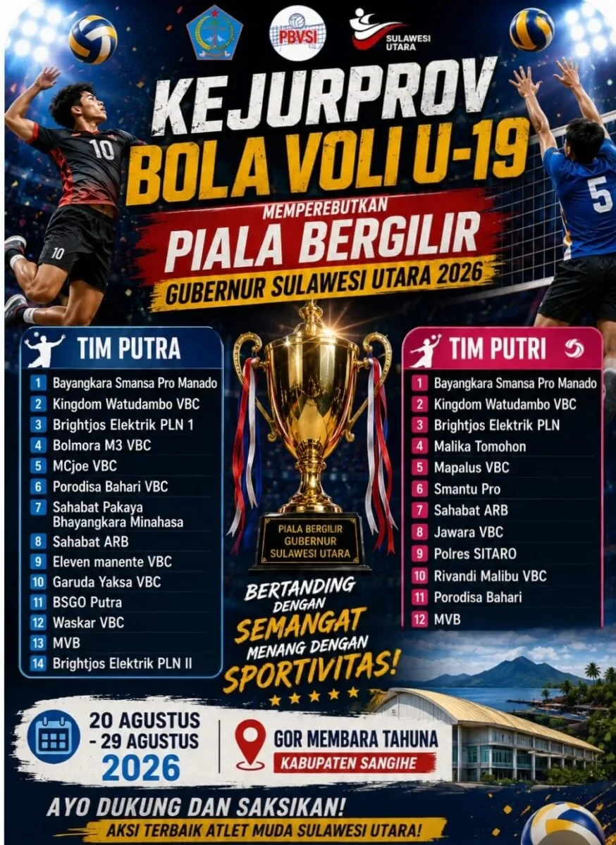 Kejurprov U19 Bola Voli Siap Bergulir di Sangihe, 26 Tim Adu Gengsi Peraih Piala Gubernur 166 c3921d33 40fa 4cbd 8e6e 3dd111be4f38